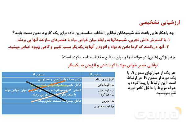 پاورپوینت قانون دوره ای جدول تناوبی ‎| شیمی یازدهم- پیش نمایش