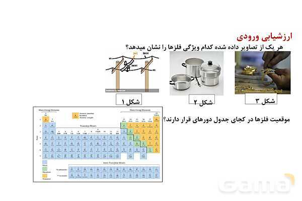 پاورپوینت قانون دوره ای جدول تناوبی ‎| شیمی یازدهم- پیش نمایش