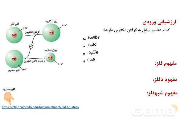 پاورپوینت قانون دوره ای جدول تناوبی ‎| شیمی یازدهم- پیش نمایش