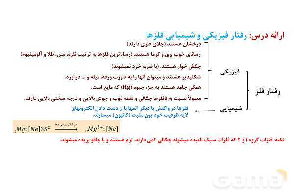 پاورپوینت قانون دوره ای جدول تناوبی ‎| شیمی یازدهم- پیش نمایش