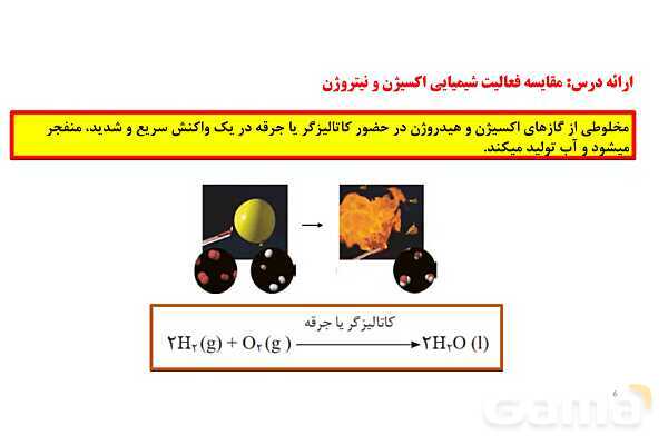 پاورپوینت فرایند هابر ‎| شیمی دهم- پیش نمایش