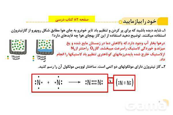 پاورپوینت فرایند هابر ‎| شیمی دهم- پیش نمایش