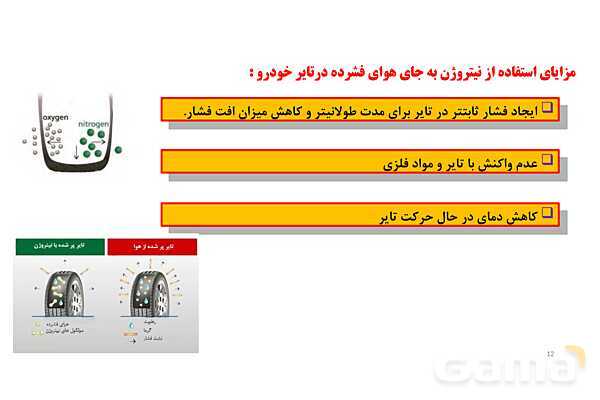 پاورپوینت فرایند هابر ‎| شیمی دهم- پیش نمایش