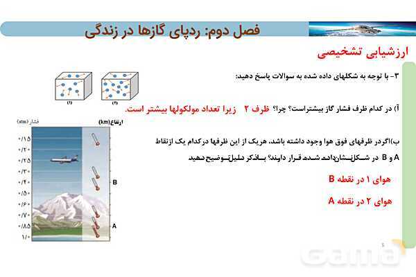 پاورپوینت فرایند تقطیر هوای مایع ‎| شیمی دهم- پیش نمایش