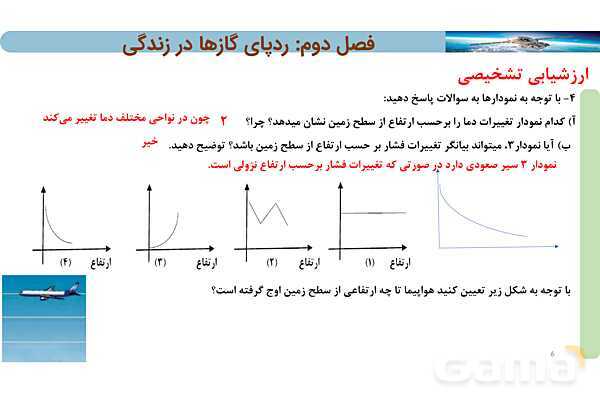 پاورپوینت فرایند تقطیر هوای مایع ‎| شیمی دهم- پیش نمایش