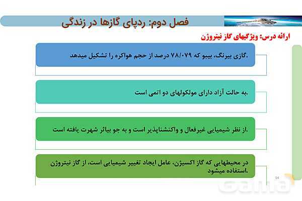 پاورپوینت فرایند تقطیر هوای مایع ‎| شیمی دهم- پیش نمایش