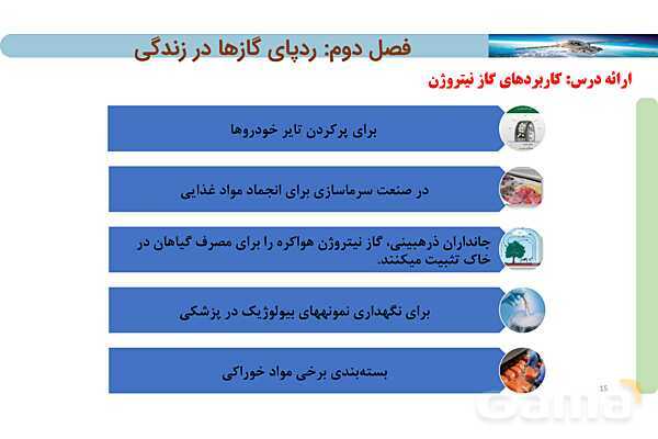 پاورپوینت فرایند تقطیر هوای مایع ‎| شیمی دهم- پیش نمایش