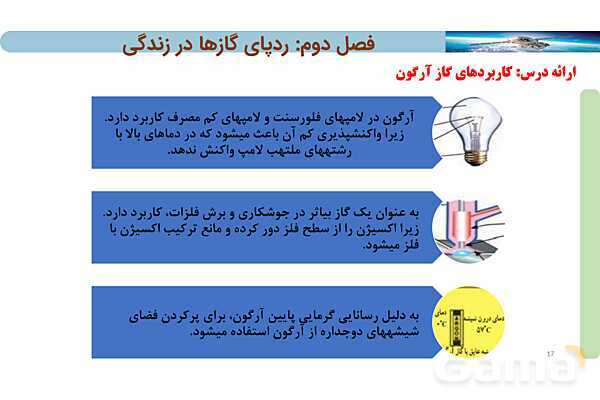 پاورپوینت فرایند تقطیر هوای مایع ‎| شیمی دهم- پیش نمایش