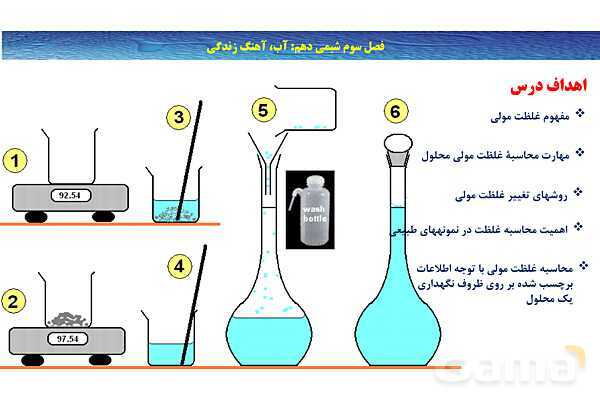 پاورپوینت غلظت مولی (مولار ) ‎| شیمی دهم- پیش نمایش