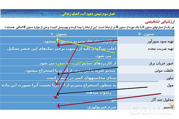 پاورپوینت غلظت مولی (مولار ) ‎| شیمی دهم- پیش نمایش