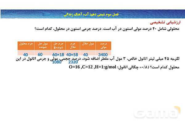 پاورپوینت غلظت مولی (مولار ) ‎| شیمی دهم- پیش نمایش
