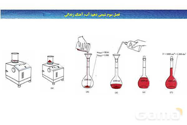 پاورپوینت غلظت مولی (مولار ) ‎| شیمی دهم- پیش نمایش