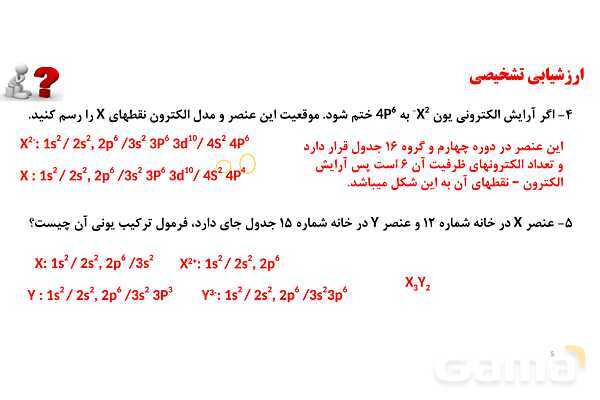 پاورپوینت نامگذاری ترکیبات یونی | شیمی دهم- پیش نمایش