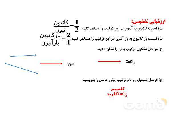 پاورپوینت نامگذاری ترکیبات یونی | شیمی دهم- پیش نمایش