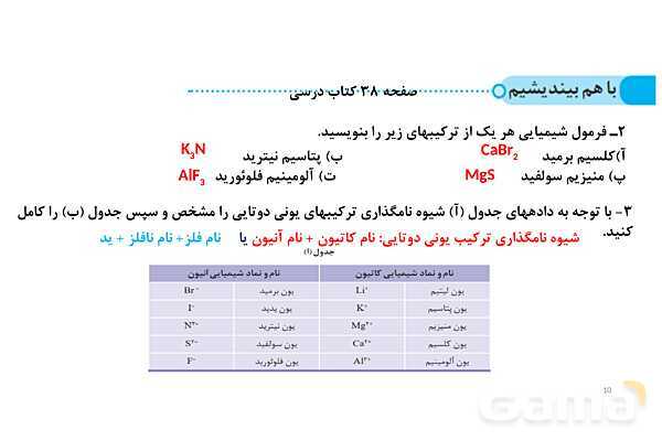 پاورپوینت نامگذاری ترکیبات یونی | شیمی دهم- پیش نمایش