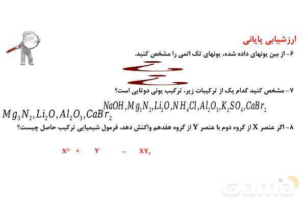 پاورپوینت نامگذاری ترکیبات یونی | شیمی دهم- پیش نمایش