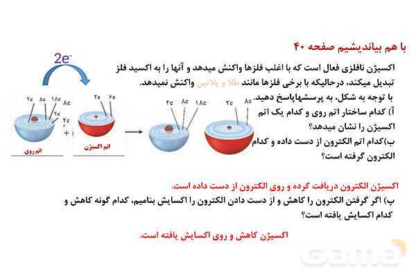 پاورپوینت اکسایش و کاهش | شیمی دوازدهم- پیش نمایش