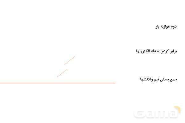 پاورپوینت اکسایش و کاهش | شیمی دوازدهم- پیش نمایش