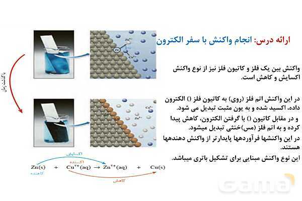 پاورپوینت اکسایش و کاهش | شیمی دوازدهم- پیش نمایش