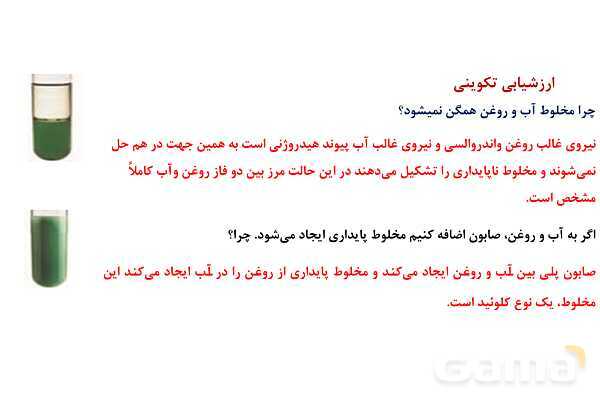 پاورپوینت ویژگی‌‏های کلوئید | شیمی دوازدهم- پیش نمایش