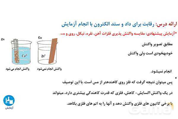 پاورپوینت قدرت اکسندگی و کاهندگی در جدول دوره‌‎ای | شیمی دوازدهم- پیش نمایش