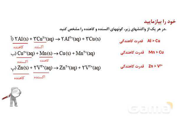پاورپوینت قدرت اکسندگی و کاهندگی در جدول دوره‌‎ای | شیمی دوازدهم- پیش نمایش