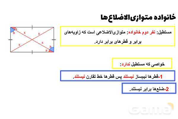 پاورپوینت خانواده متوازی‌الاضلاع‌ها- پیش نمایش