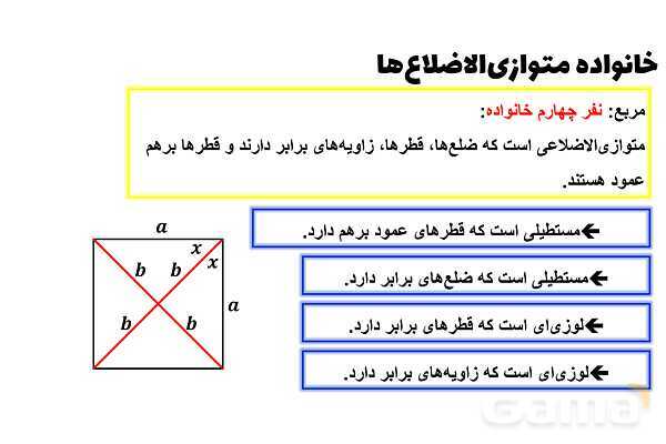 پاورپوینت خانواده متوازی‌الاضلاع‌ها- پیش نمایش