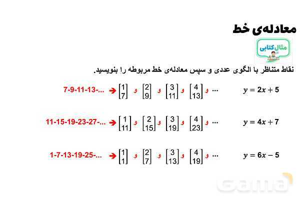 پاورپوینت معادله خط- پیش نمایش