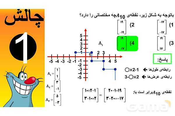 پاورپوینت آشنایی با محور مختصات و الگویابی- پیش نمایش