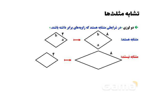 پاورپوینت تشابه مثلث‌ها- پیش نمایش