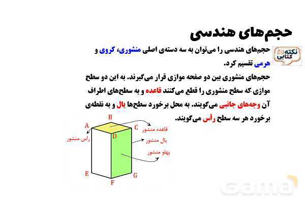 پاورپوینت حجم‌های هندسی- پیش نمایش