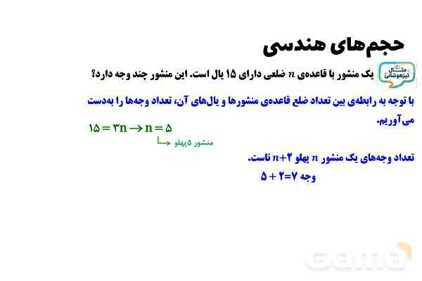 پاورپوینت حجم‌های هندسی- پیش نمایش