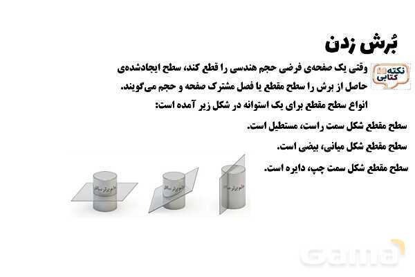 پاورپوینت بُرش زدن حجم‌های هندسی- پیش نمایش