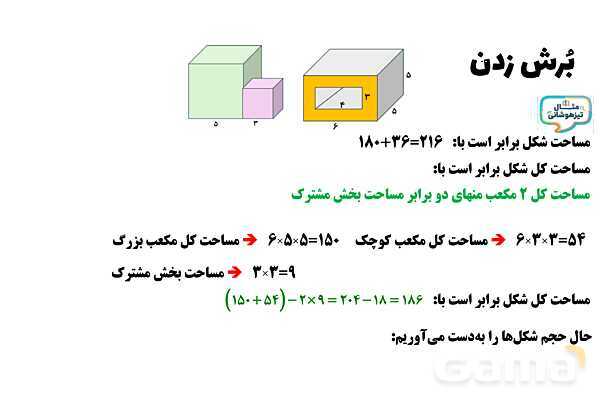 پاورپوینت بُرش زدن حجم‌های هندسی- پیش نمایش
