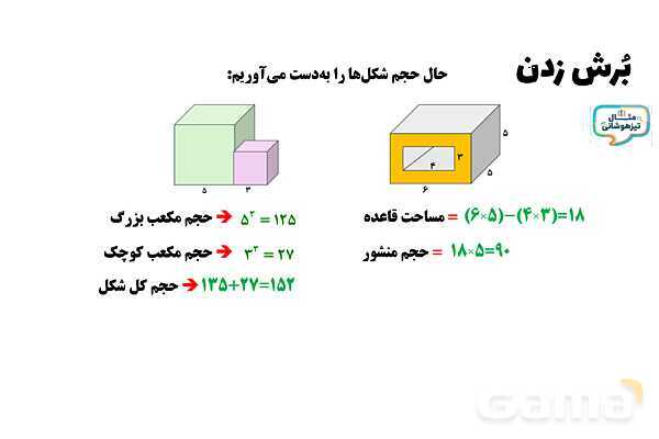 پاورپوینت بُرش زدن حجم‌های هندسی- پیش نمایش