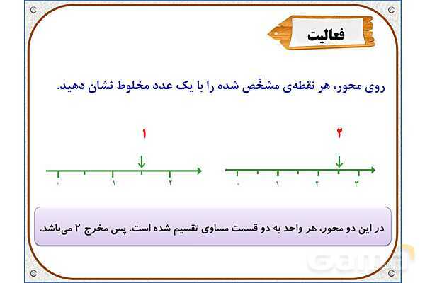 پاورپوینت ریاضی چهارم دبستان | فصل 5: عدد مخلوط- پیش نمایش