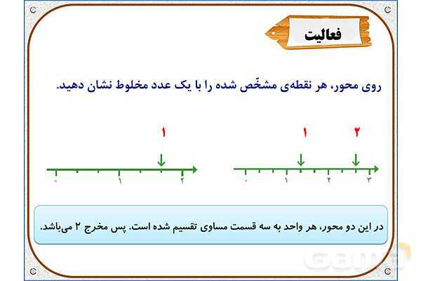 پاورپوینت ریاضی چهارم دبستان | فصل 5: عدد مخلوط- پیش نمایش