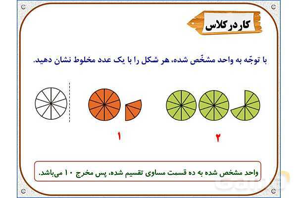 پاورپوینت ریاضی چهارم دبستان | فصل 5: عدد مخلوط- پیش نمایش