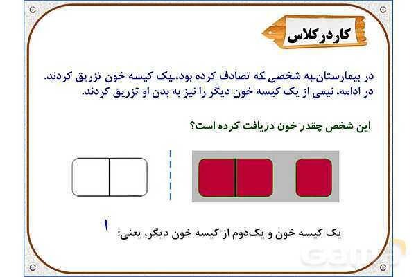 پاورپوینت ریاضی چهارم دبستان | فصل 5: عدد مخلوط- پیش نمایش