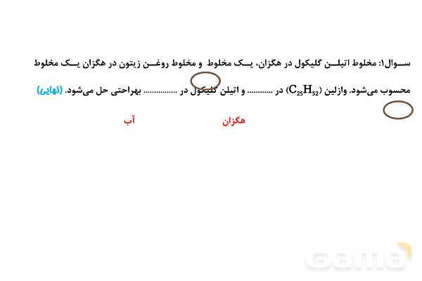 پاورپوینت اسیدچرب و صابون | شیمی دوازدهم- پیش نمایش