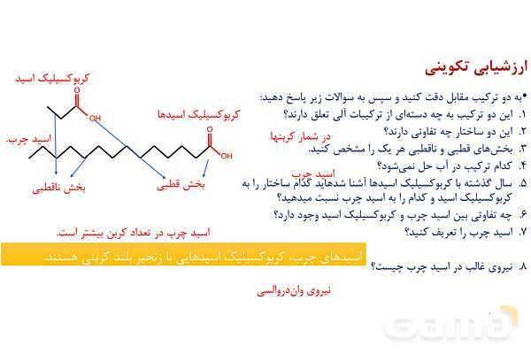 پاورپوینت اسیدچرب و صابون | شیمی دوازدهم- پیش نمایش