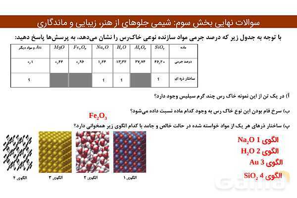 پاورپوینت سوالات نهایی فصل سوم  | شیمی دوازدهم- پیش نمایش