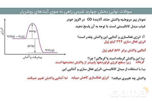پاورپوینت سوالات نهایی فصل چهارم | شیمی دوازدهم- پیش نمایش