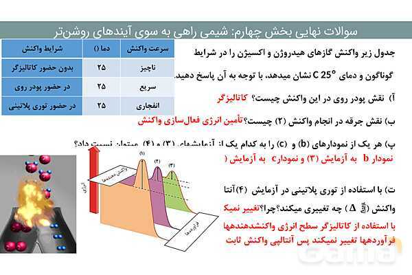 پاورپوینت سوالات نهایی فصل چهارم | شیمی دوازدهم- پیش نمایش