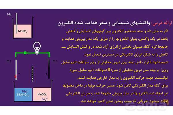 پاورپوینت سلول گالوانی و عملکرد آن   | شیمی دوازدهم- پیش نمایش