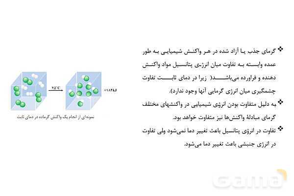 پاورپوینت فرآیندهای گرماده و گرماگیر | شیمی یازدهم- پیش نمایش