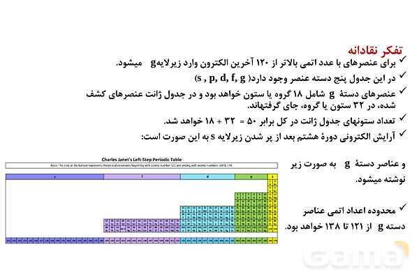 پاورپوینت الگوها و روندها در رفتار مواد | شیمی یازدهم- پیش نمایش