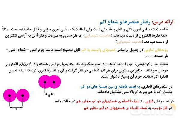 پاورپوینت الگوها و روندها در رفتار مواد | شیمی یازدهم- پیش نمایش