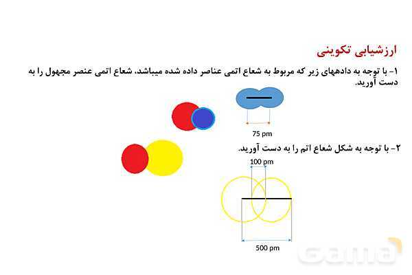 پاورپوینت الگوها و روندها در رفتار مواد | شیمی یازدهم- پیش نمایش